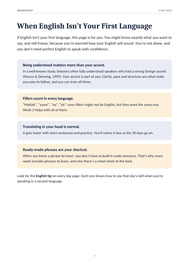 Workbook page: When English isn't your first language